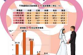 鸡泽市出轨调查：遗弃子女的父母可以不赡养吗-